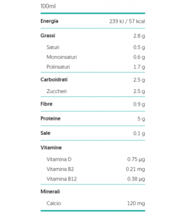 ALPRO SOIA Protein Bevanda 0 zuccheri (1000ml) - DAVIDE ROMA NUTRITION